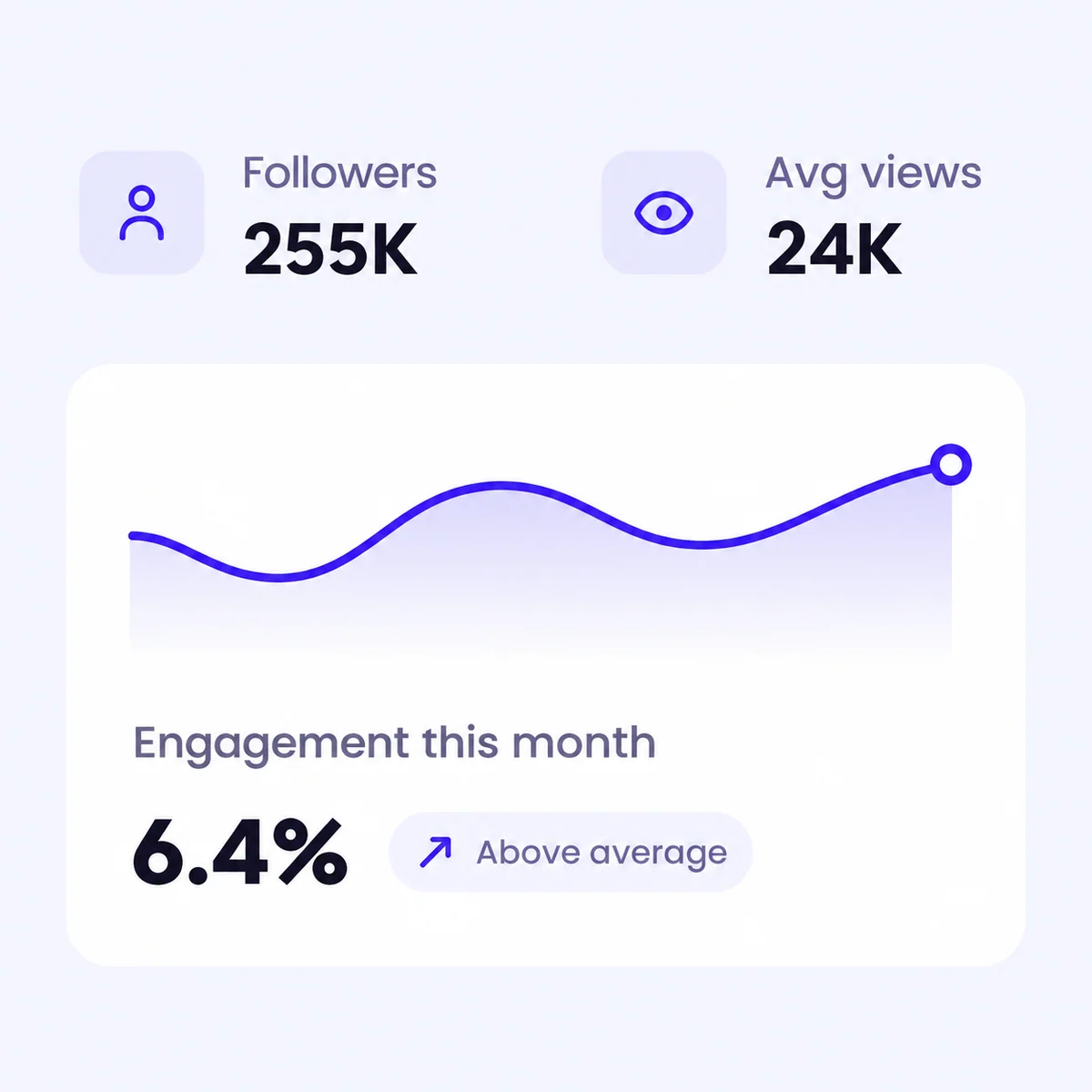 Your work and brand opportunities in Kitpager